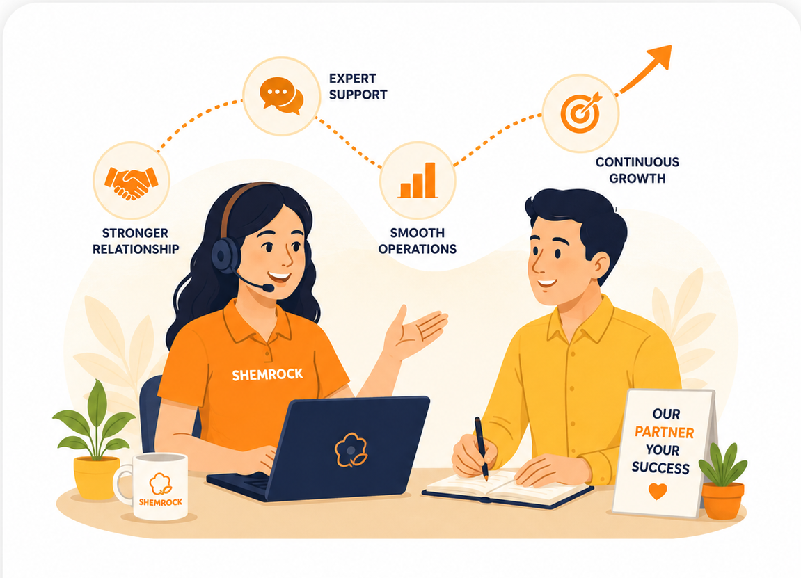 Ongoing franchise relationship guidance